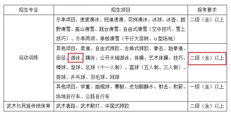 美国篮球训练计划一整套_1